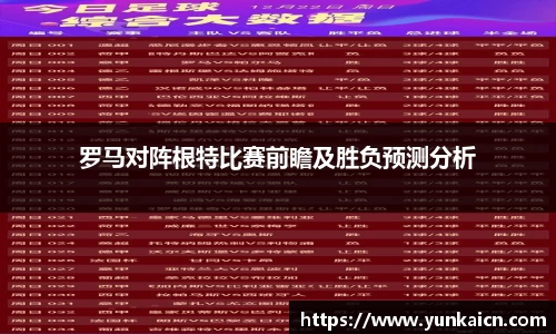 罗马对阵根特比赛前瞻及胜负预测分析