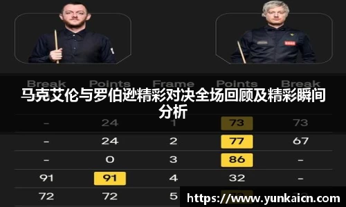 彩神vll马克艾伦与罗伯逊精彩对决全场回顾及精彩瞬间分析